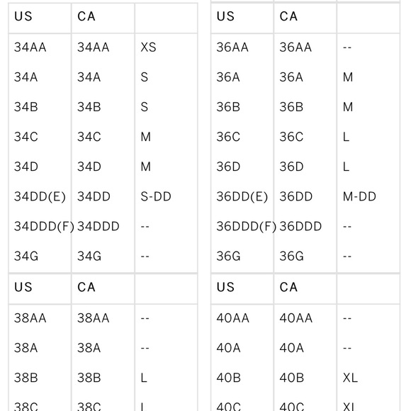 New Victoria’s Secret Incredible Essential Bra - Picture 4 of 4